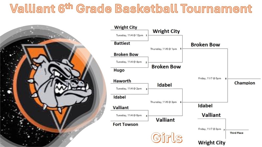 UPDATE GIRLS CHAMPIONSHIP