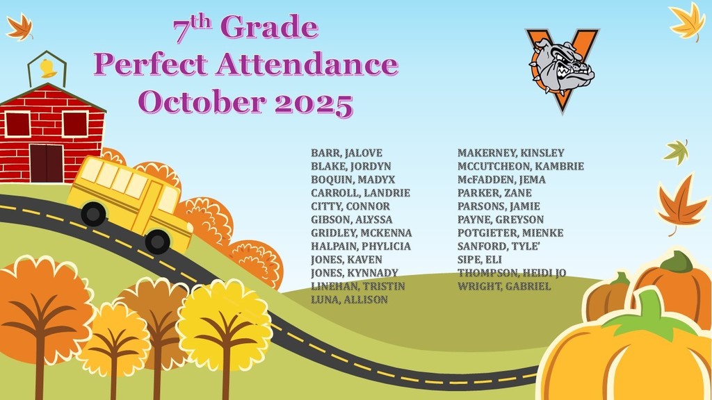 7th Grade October Attendance