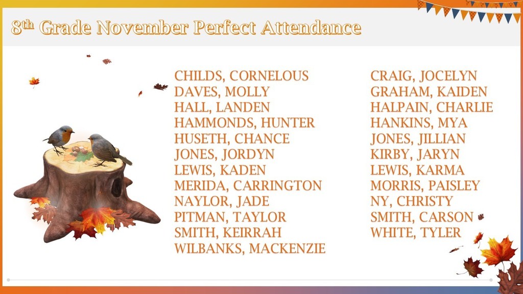 8th Grade November Attendance