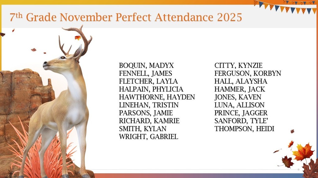 7th Grade November Attendance