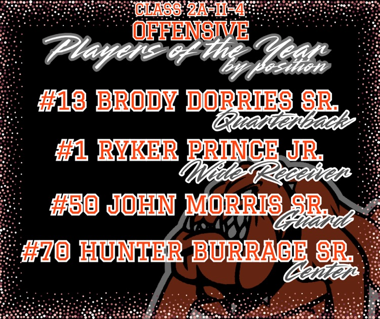 Offense All-District