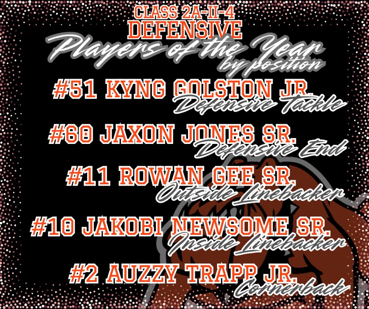 Defense All-District