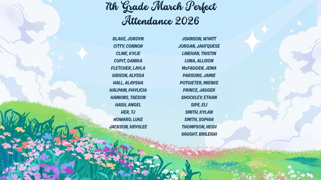 7th Grade March Attendance 2026