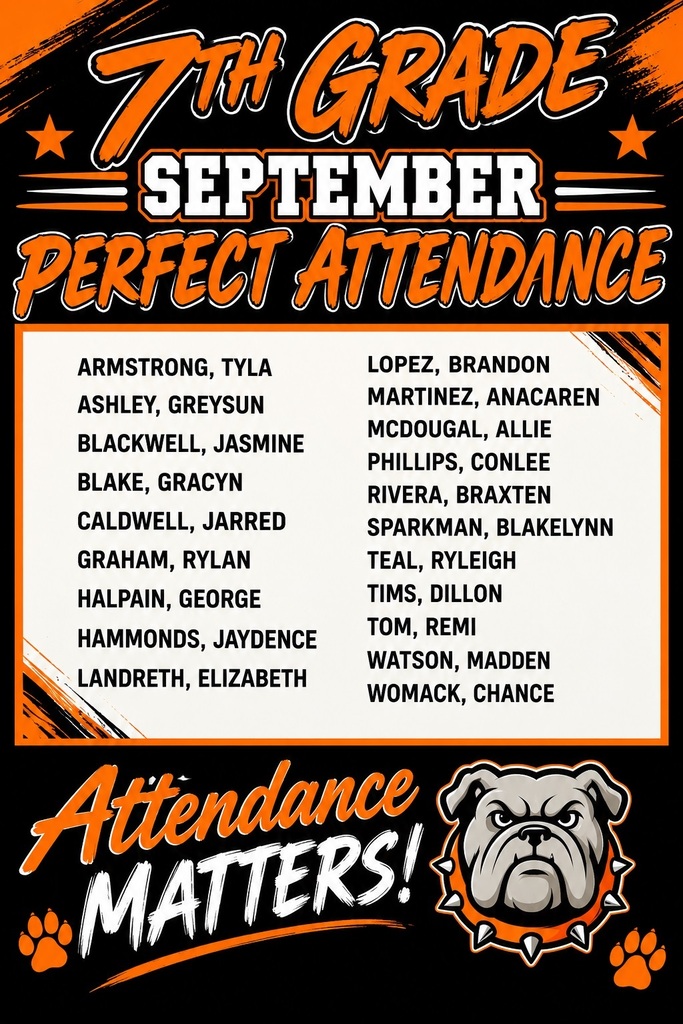 7th Grade Perfect Attendance September 