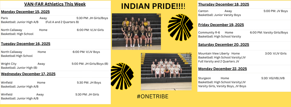 Sports for the Week of 12/15/2025