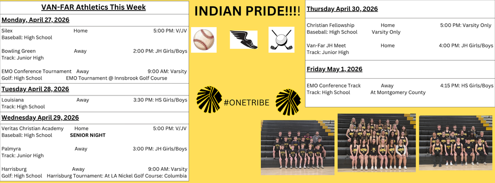 Sports for the Week of April 27th