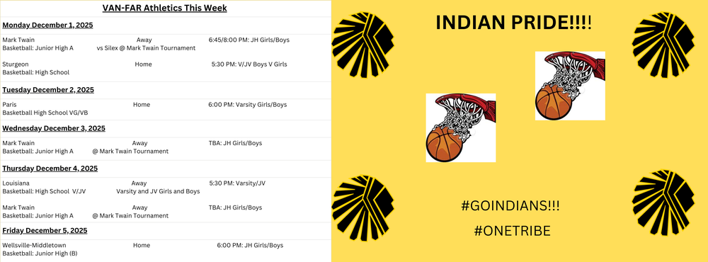 Sports for the Week of 12/1/2025