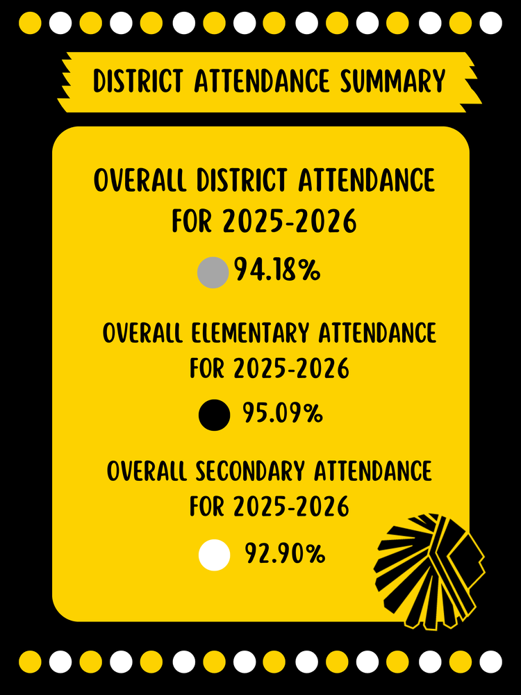 25-26 Attendance