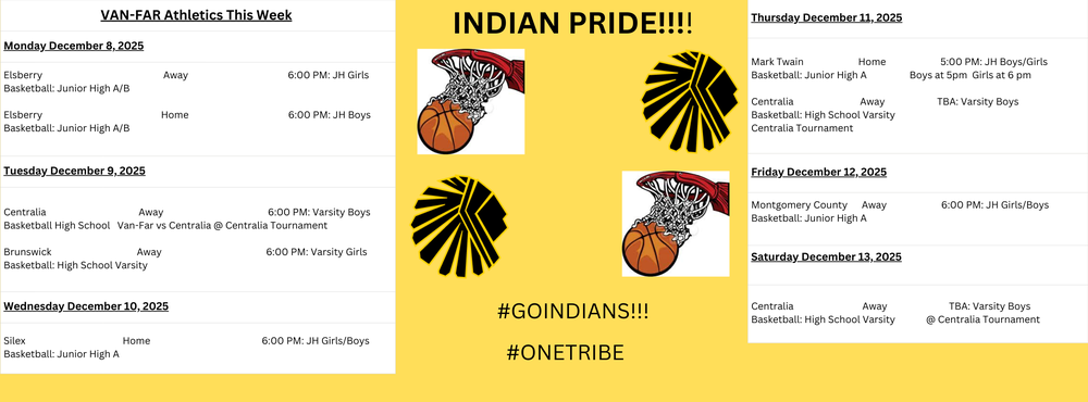 Sports for the Week of 12/8/2025