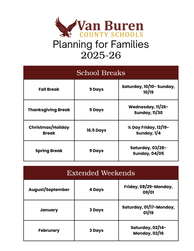 Planning for Families