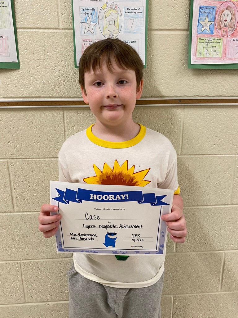 3rd Grade iReady