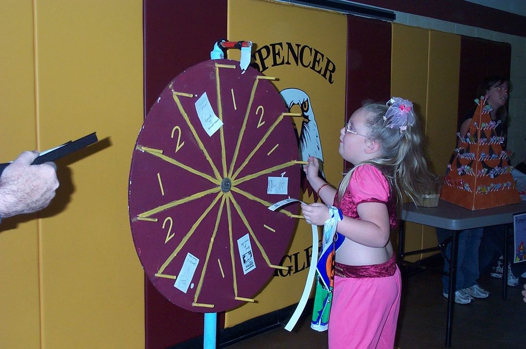 PTO Carnival 2006