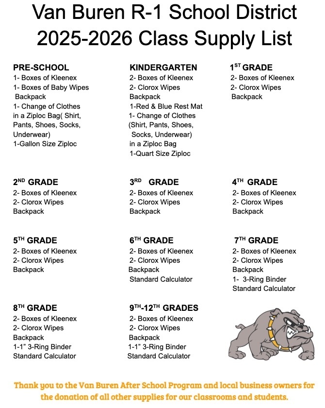 Van Buren r1 supply lists