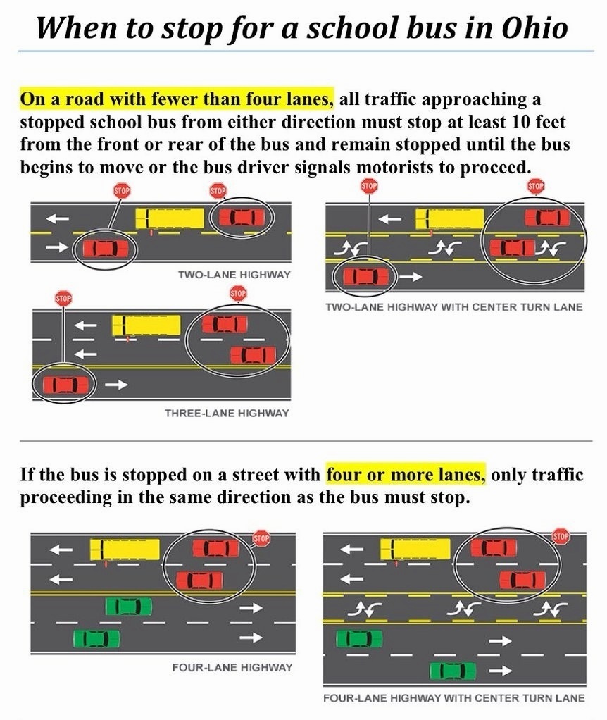 When to stop for a school bus in Ohio