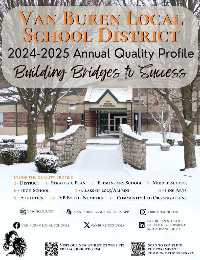 2024-2025 Van Buren Local School District Annual Quality Profile Cover
