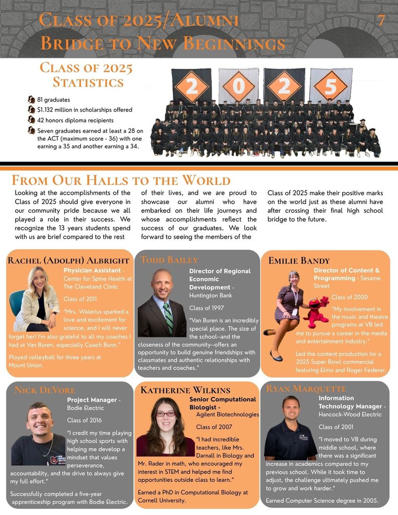 Page seven from the 2024-2025 Van Buren Local School District Quality Profile featuring the Class of 2025 and our alumni.