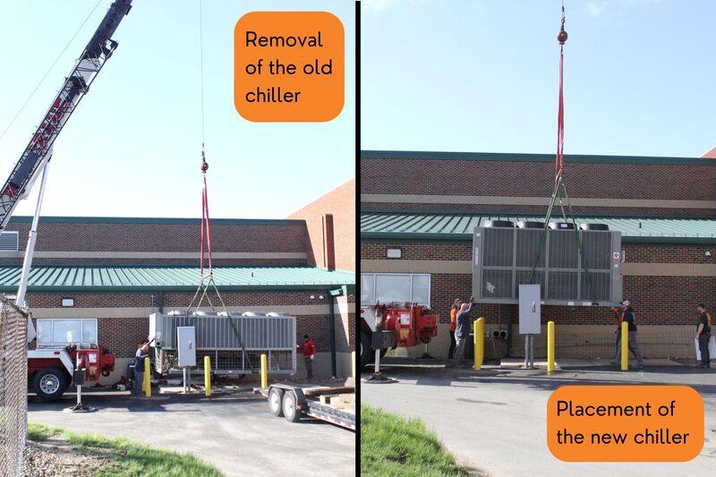 Removal of the old chiller and placement of the new chiller