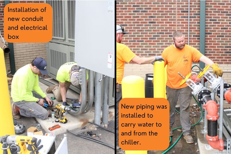 Installation of new conduit and electrical box , and new piping was installed to carry water to and from the chiller.
