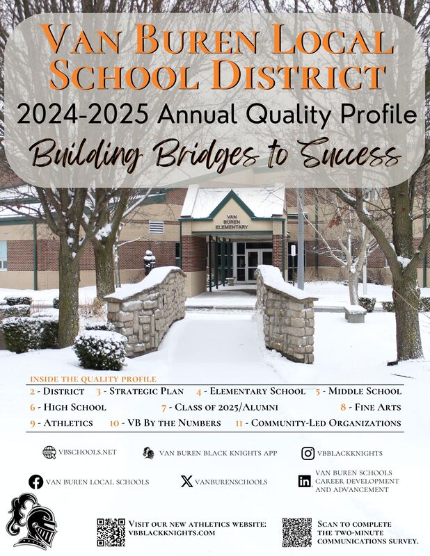 2024-2025 Quality Profile Cover