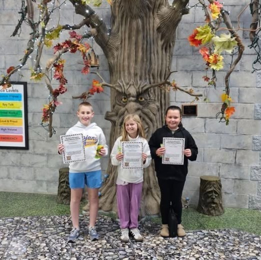 November Positive Behavior Referrals