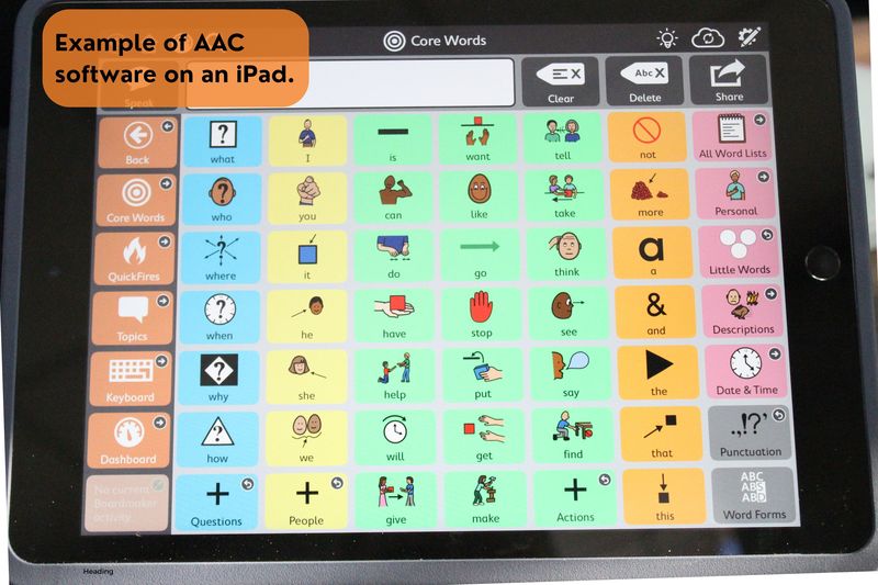 Example of AAC software on an iPad