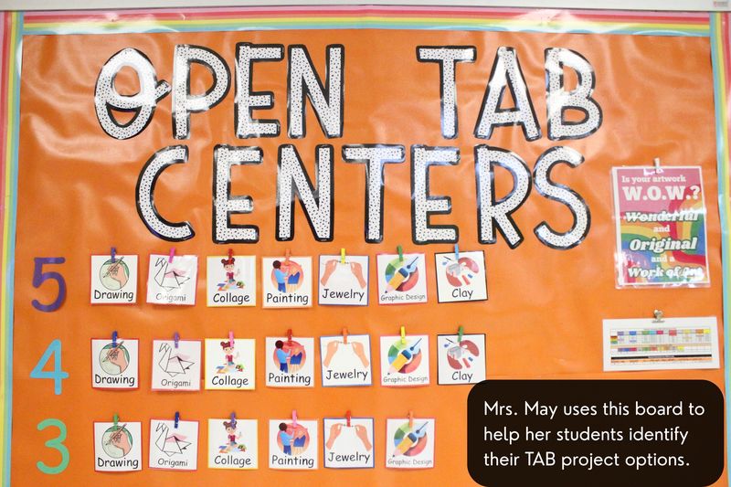 Mrs. May uses this board to help her students identify their TAB project options.