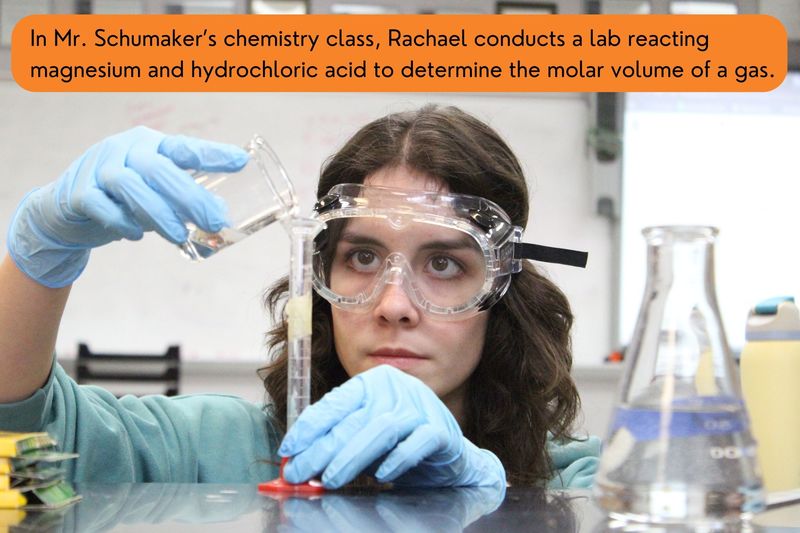 In Mr. Schumaker's chemistry class, Rachael conducts a lab reacting magnesium and hydrochloric acid to determine the molar volume of a gas.