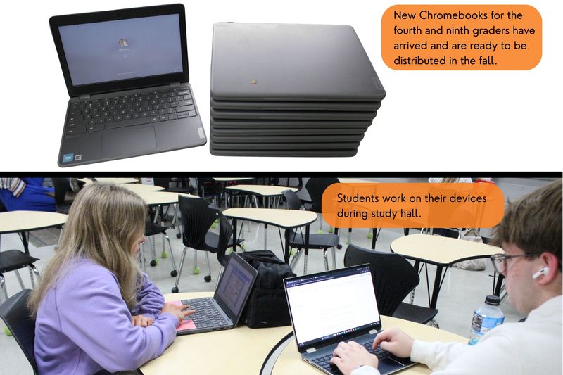 New Chromebooks for the fourth and ninth graders have arrived, and students work on their devices during study hall.
