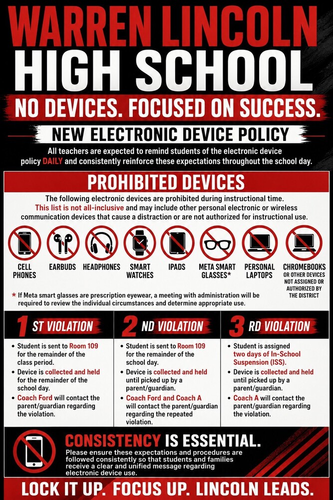 Electronics