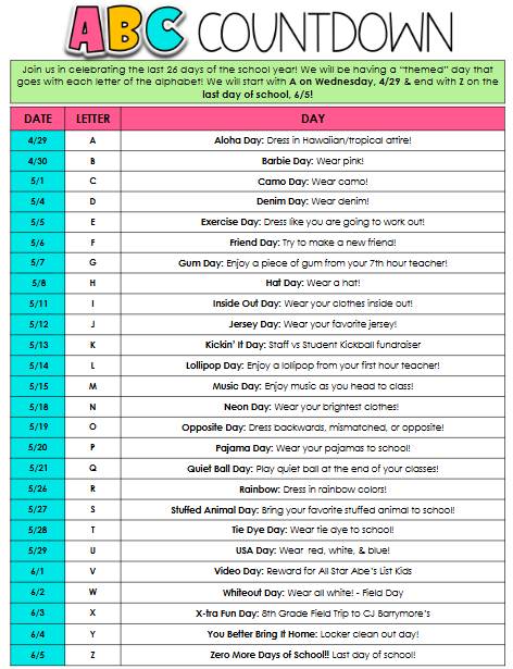 ABC countdown list