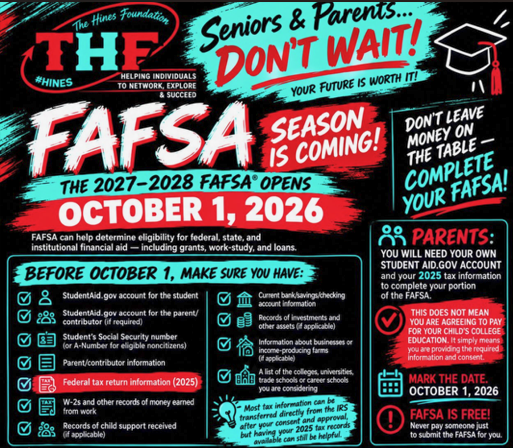 fafsa