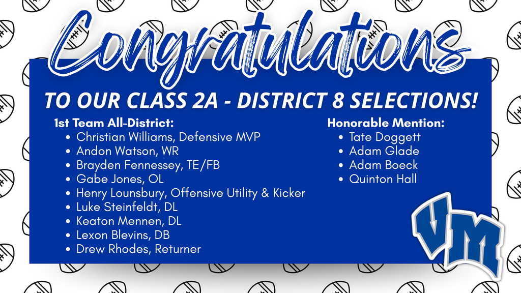Congratulations Football All-District Selections - Fall 2025