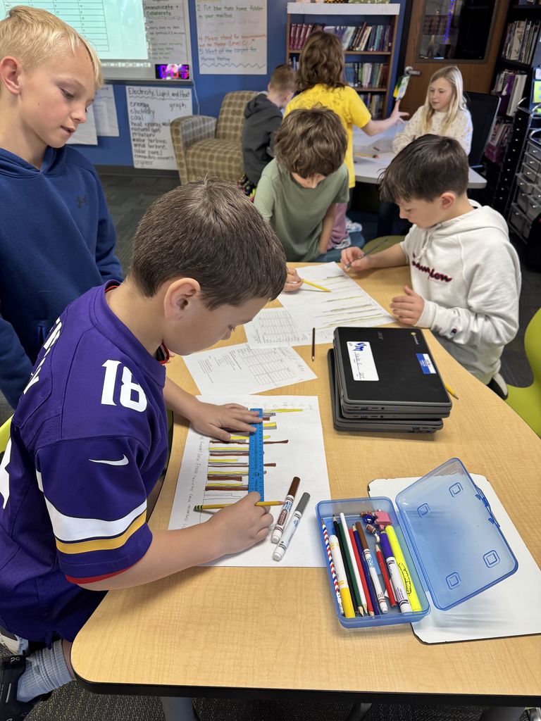 Students collaborating on a classroom project using rulers and markers at a shared table with laptops nearby.