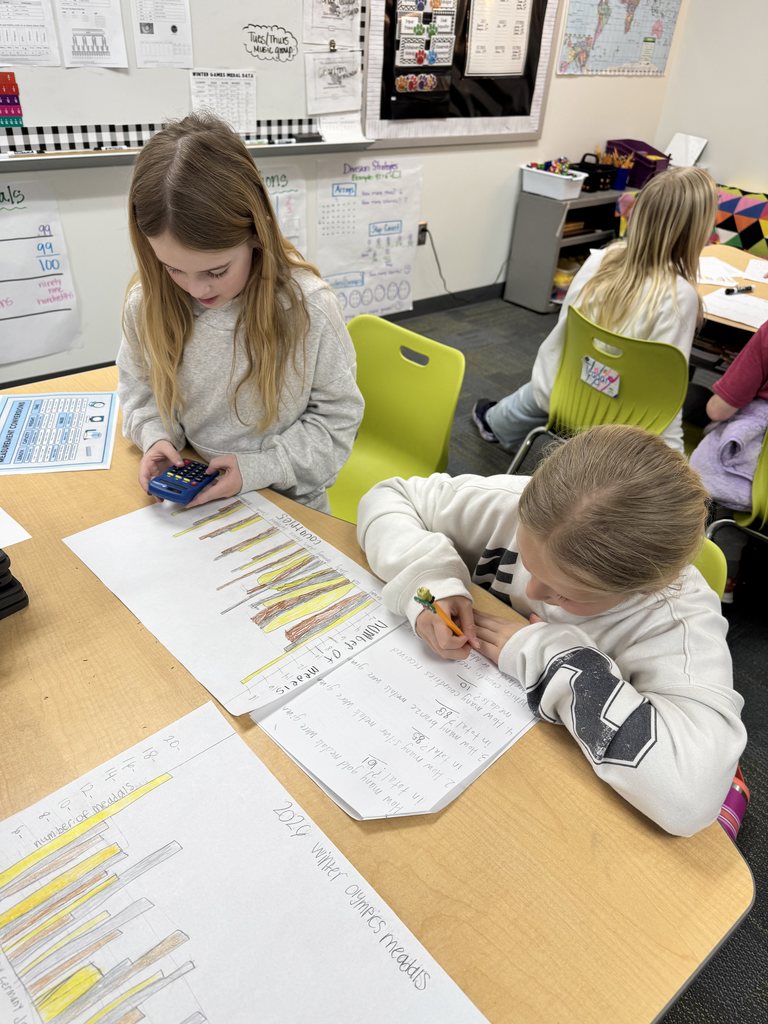Two young students working on math assignments with bar graphs and calculations at a classroom table.