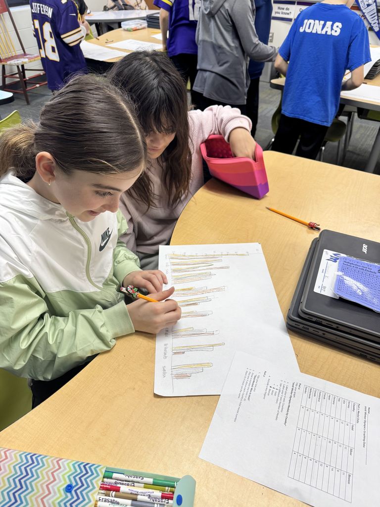 Two students collaborate on a worksheet with bar graphs at a classroom table, surrounded by school supplies and laptops.