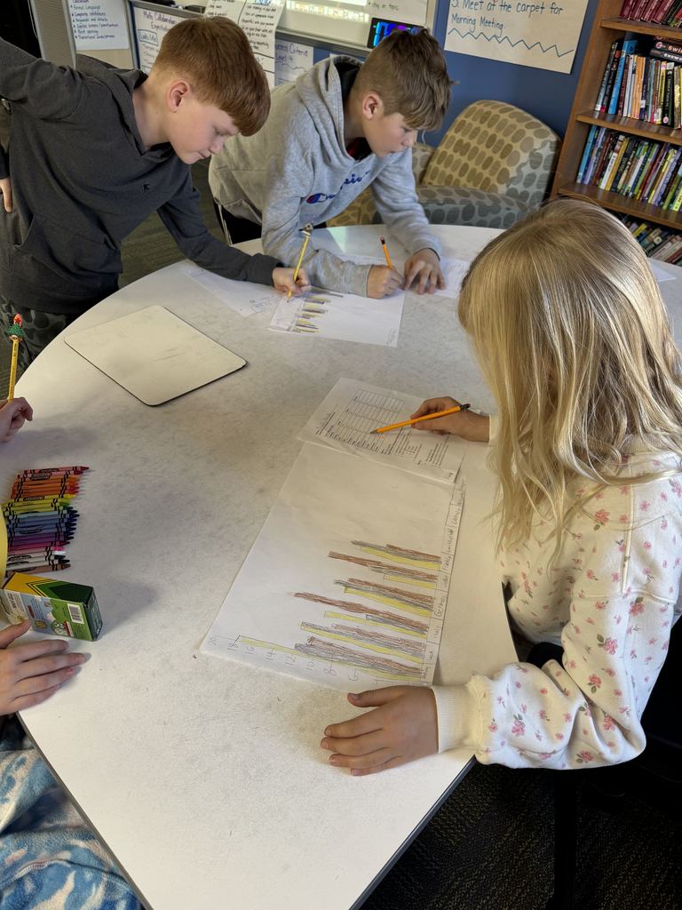 Three children working together on a table, drawing and coloring bar graphs on paper with pencils and crayons nearby.