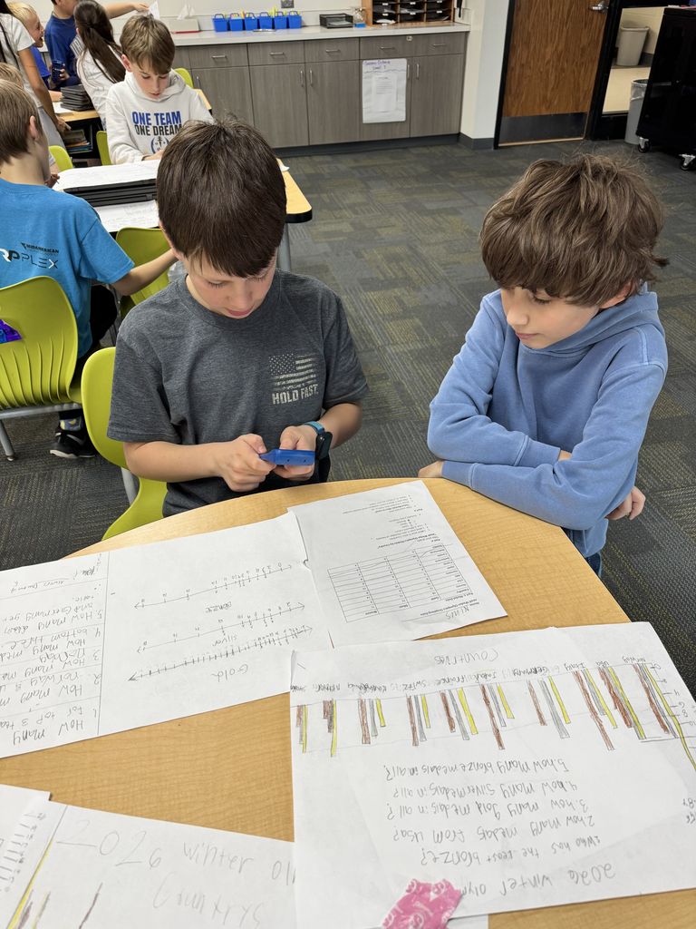Two boys sitting at a classroom table reviewing handwritten charts and notes spread out before them.