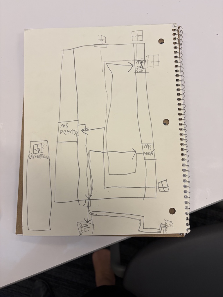 Hand-drawn maze on spiral notebook paper with labeled points and arrows guiding the path.