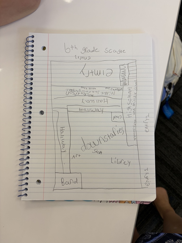 Hand-drawn map of a school layout on notebook paper showing labeled areas like library, hallway, art room, and band room.
