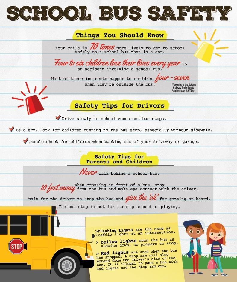bussafety
