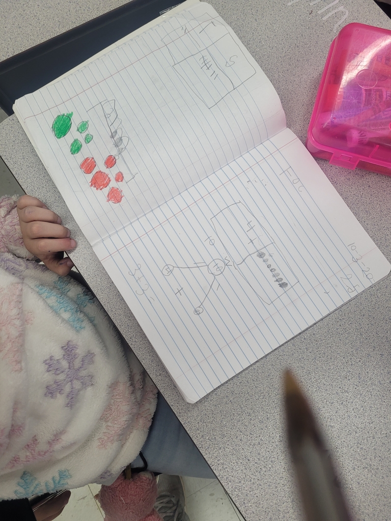 math journals