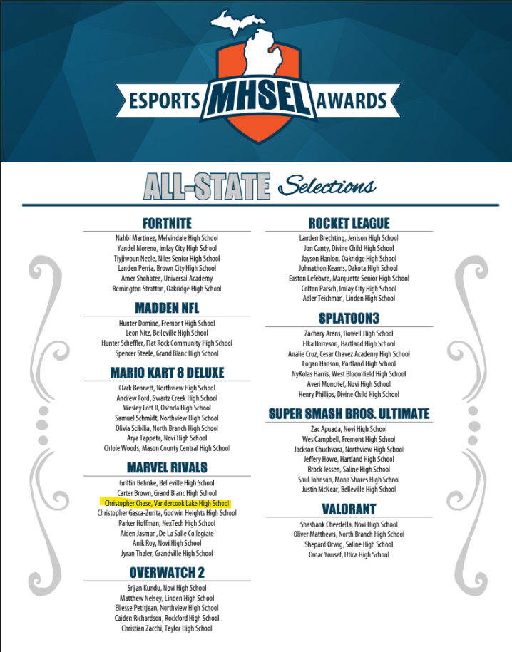 esports all state