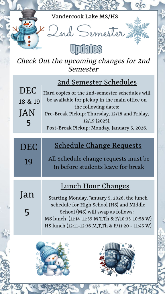 2nd Semester Updates