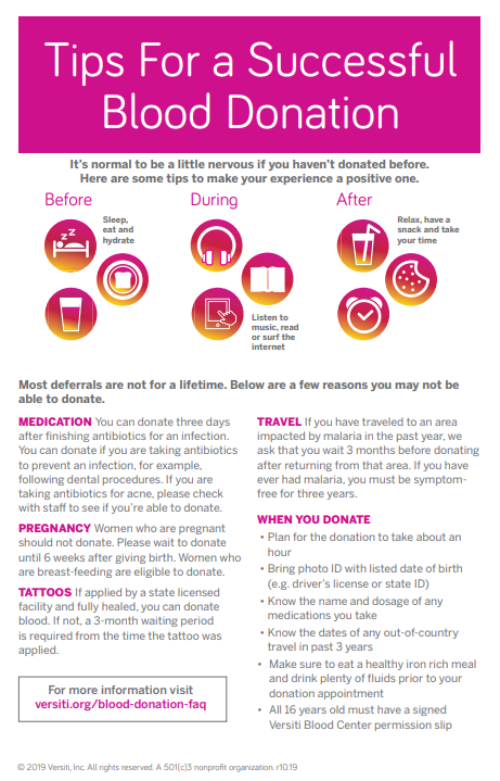 Tips for a Successful Blood Donation