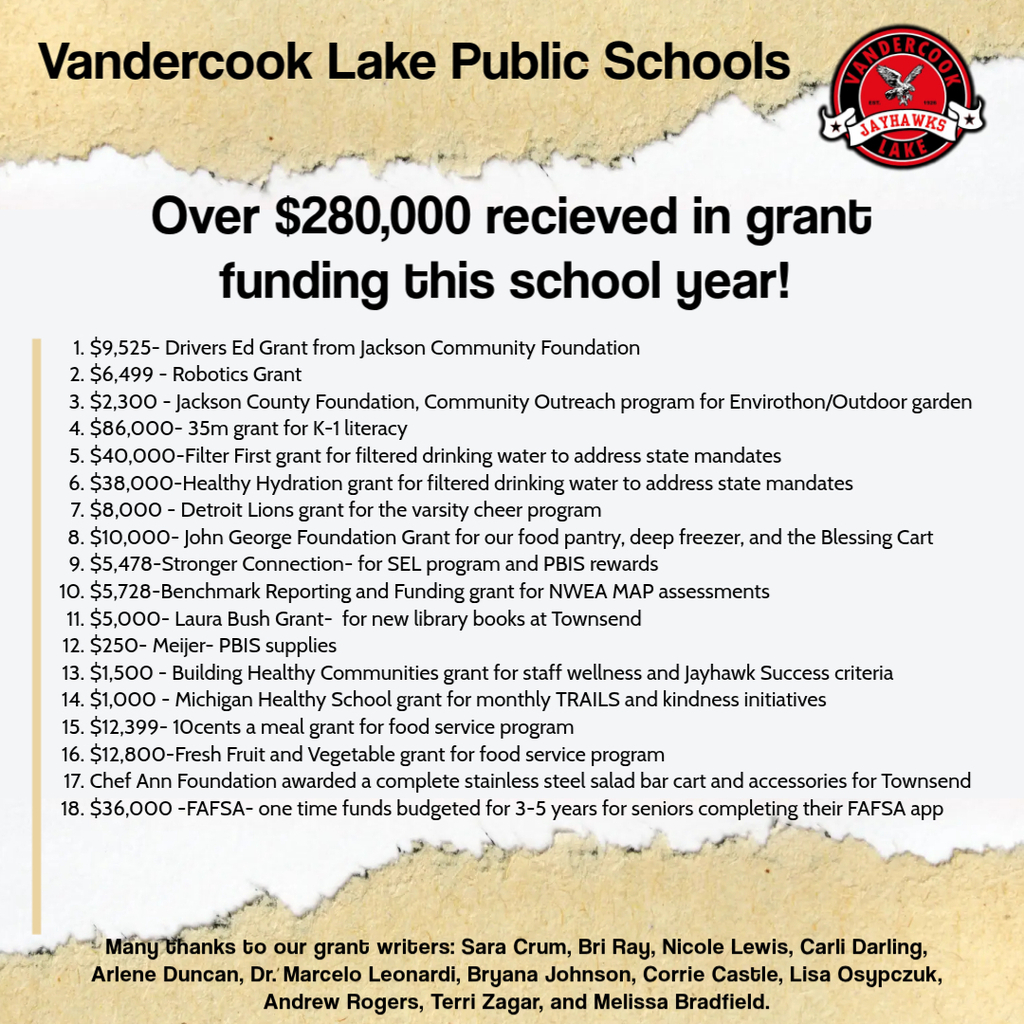 $280,000 in grant funding this school year