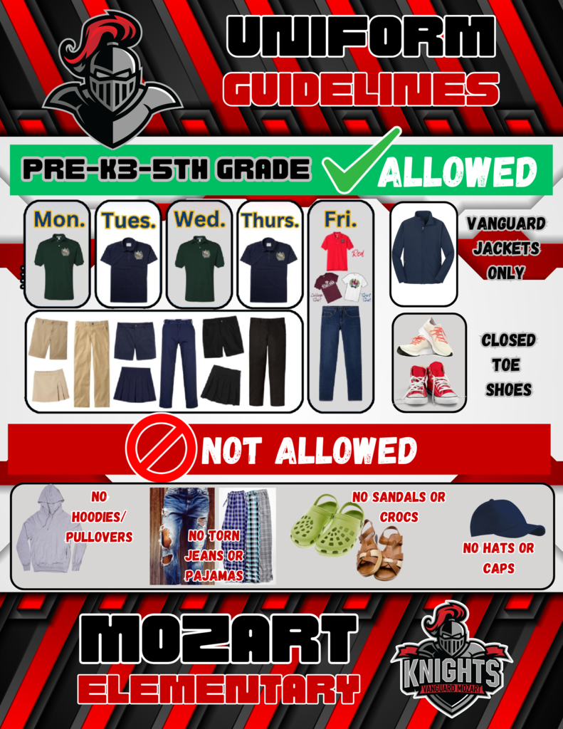 Uniform Guidelines 25-26