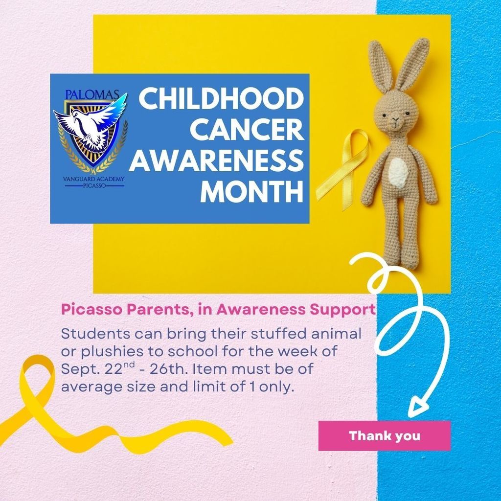 awareness