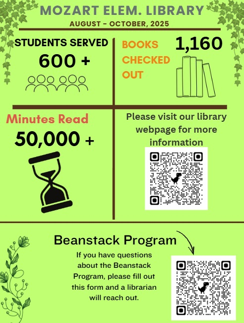 Beanstack Mozart Elementary