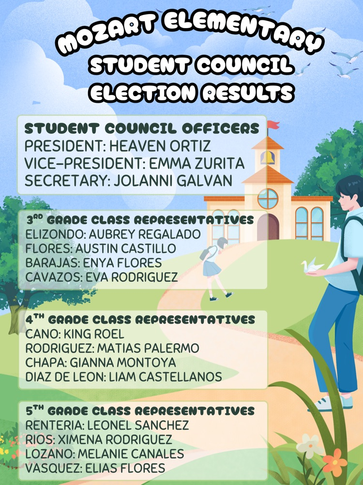 Student Council 2025