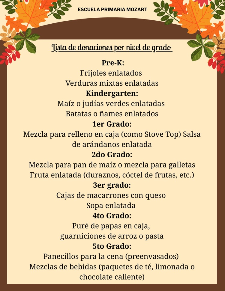 lista de artículos por grados